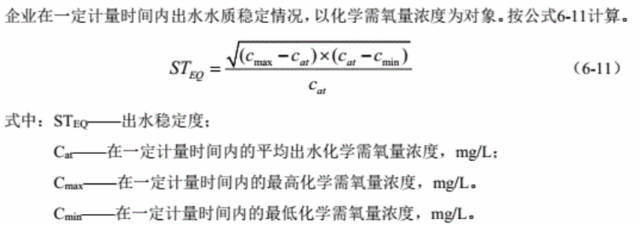 三部委发布《污水处理及其再生利用行业 清洁生产评价指标体系》